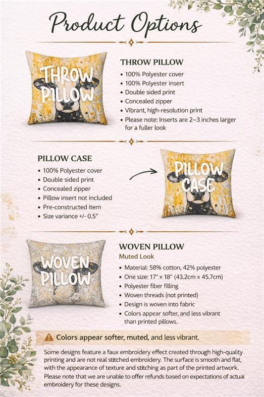 The image is a product options brochure for throw pillows, providing information about different pillow options available for purchase.